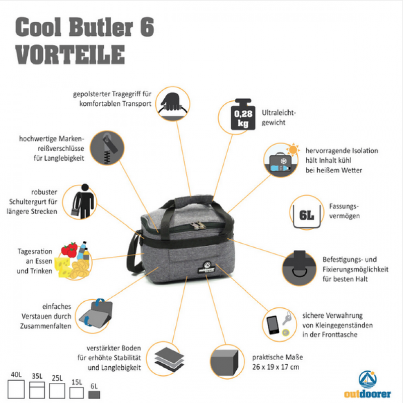 COOL-BUTLER – die Camping-Kühltasche 6L